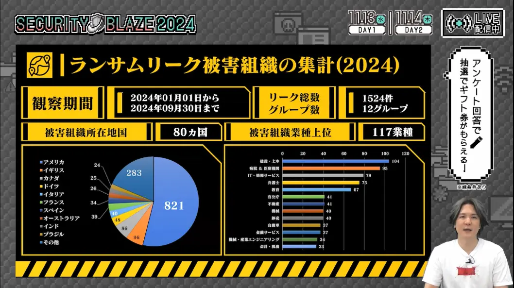 アーカイブ配信注目セッション1