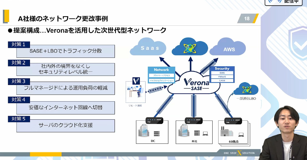 「Why OPTAGE Chose Verona」の講演の様子