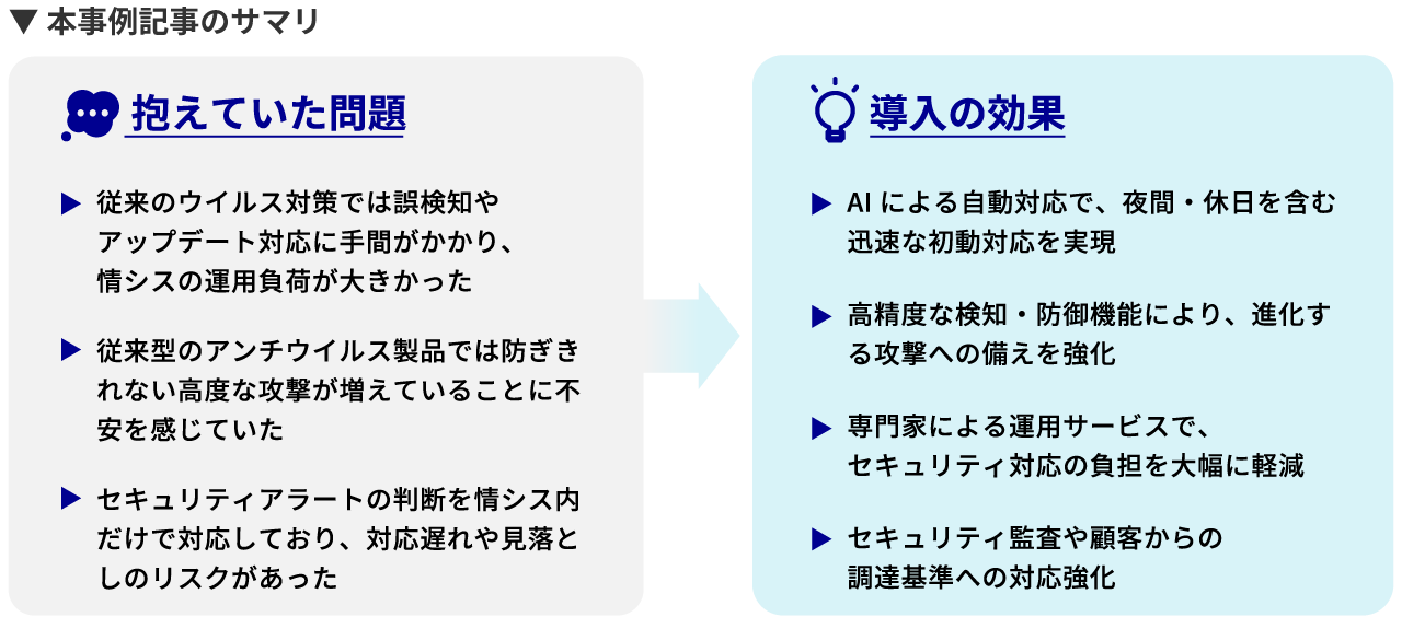 本事例記事のサマリ