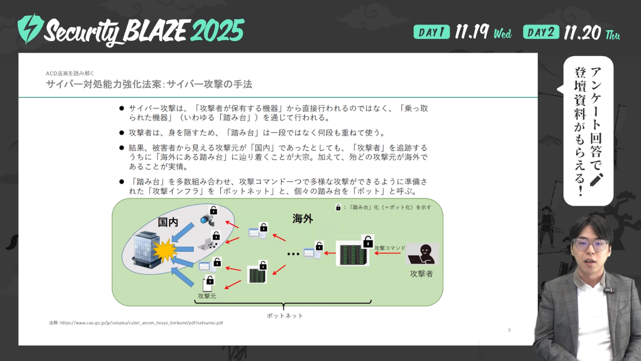 動画キャプチャ