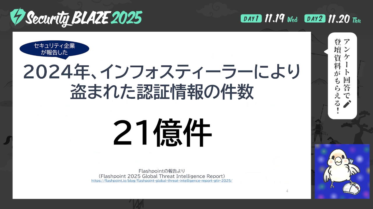 動画キャプチャ