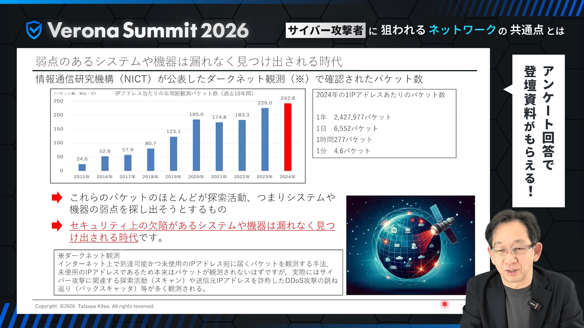 入門セッション