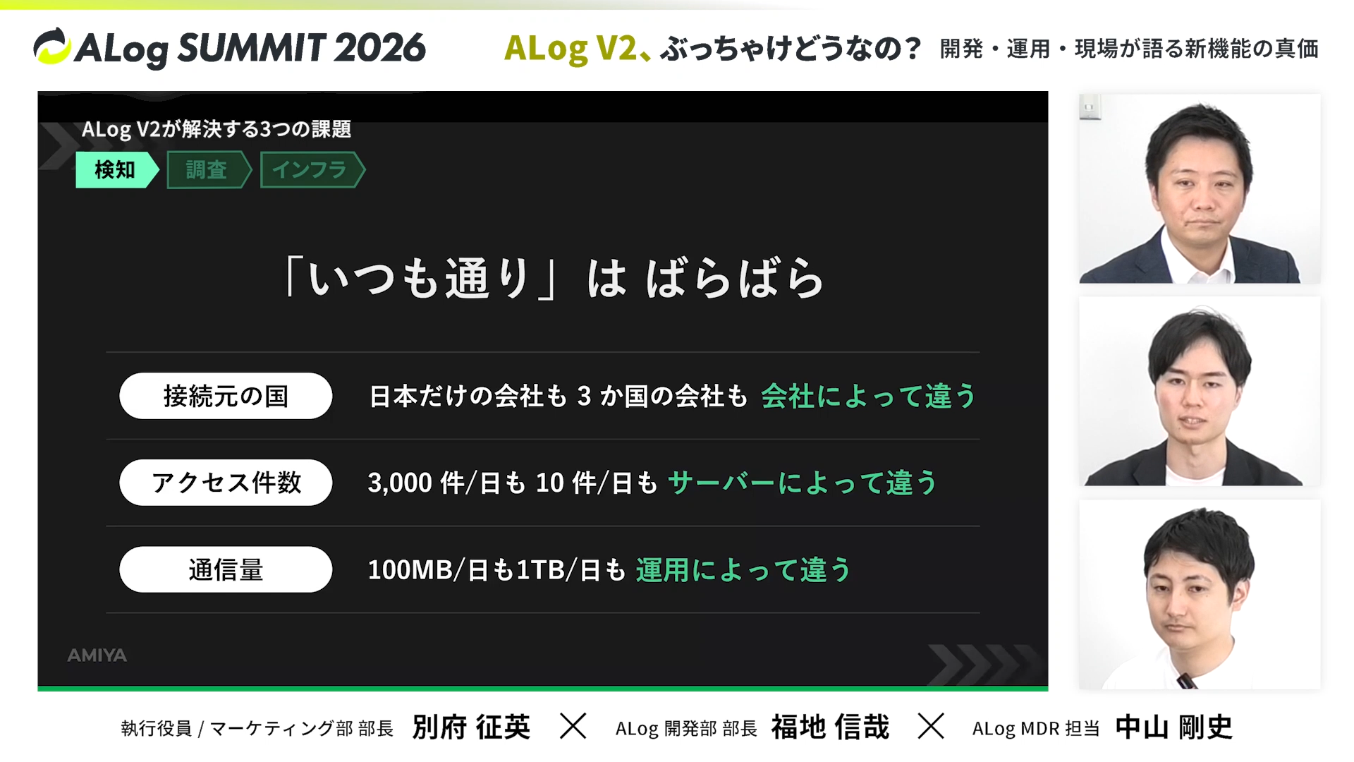 動画キャプチャ