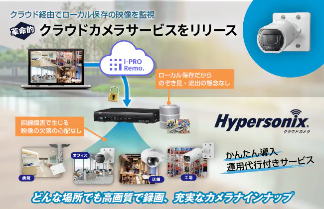 クラウドカメラサービスをリリース