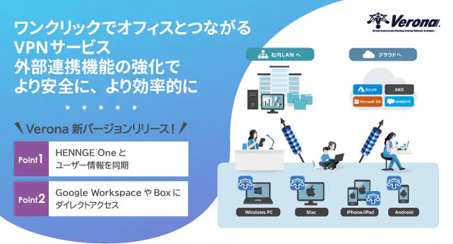 連携イメージ