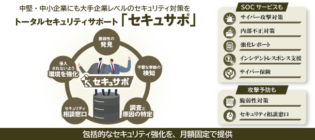 中堅・中小企業にも大手企業レベルのセキュリティ対策を トータルセキュリティサポート「セキュサポ」