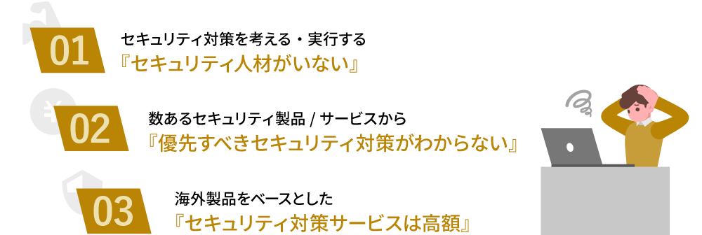 サイバーセキュリティ対策のよくある課題