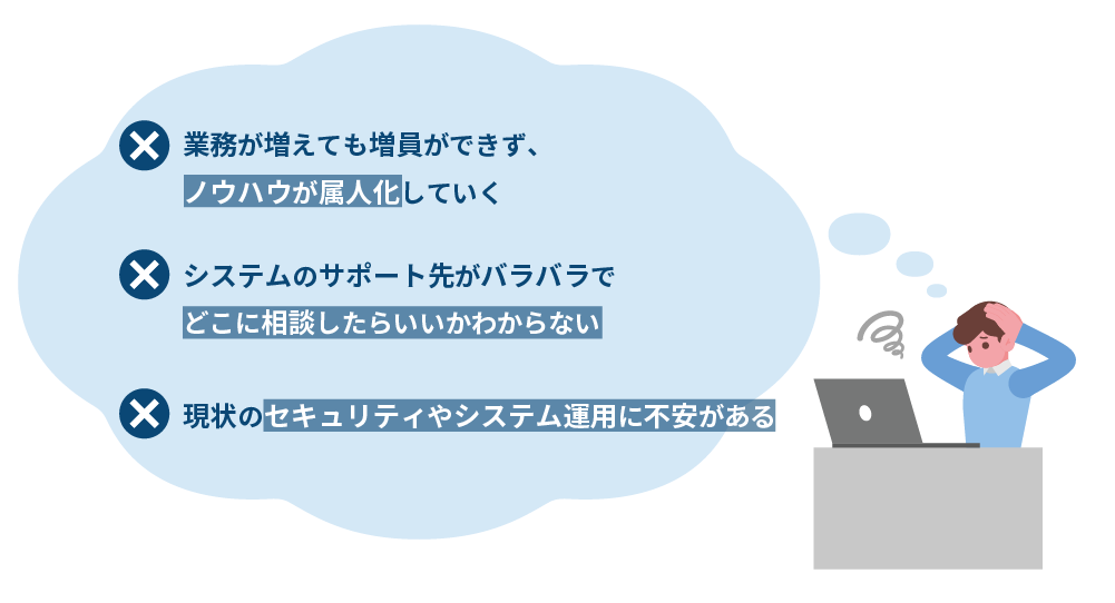 課題