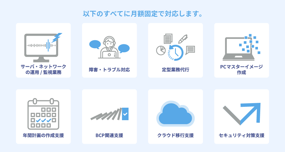 対応内容