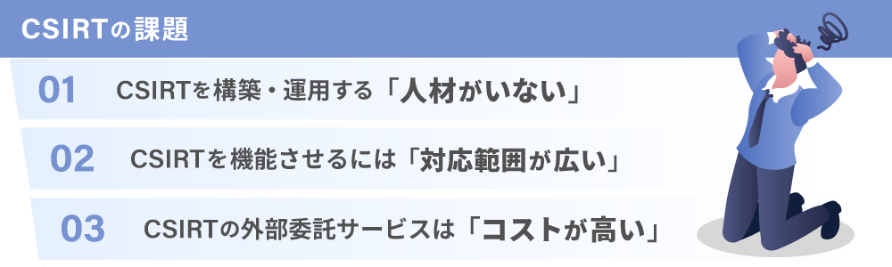 CSIRTの課題