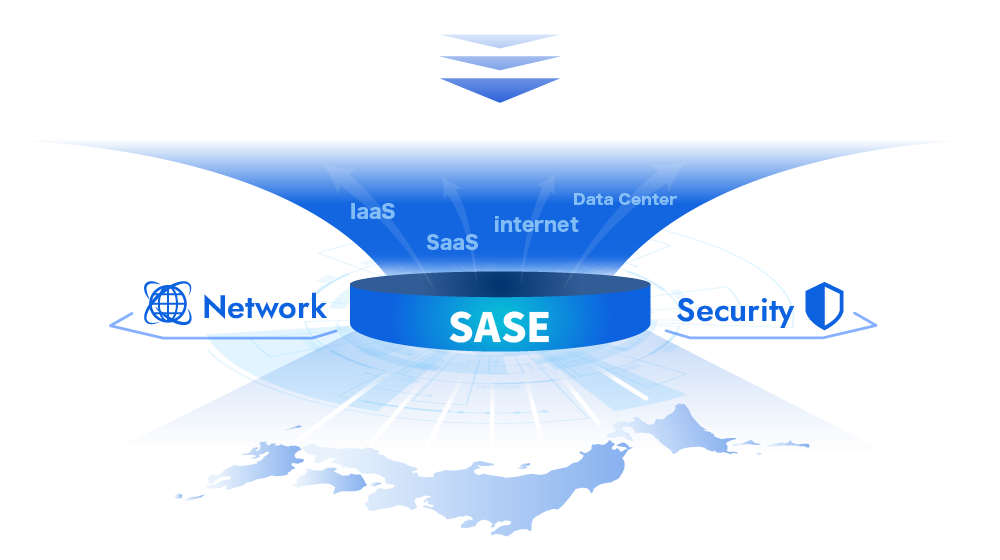 SASEの概要図