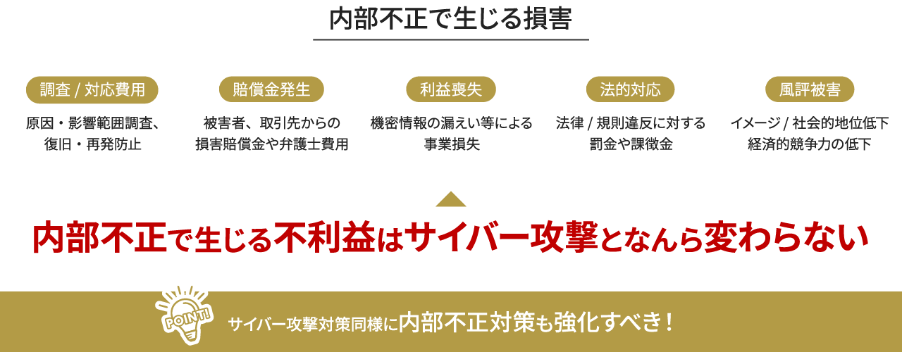 内部不正で生じる不利益はサイバー攻撃となんら変わらない