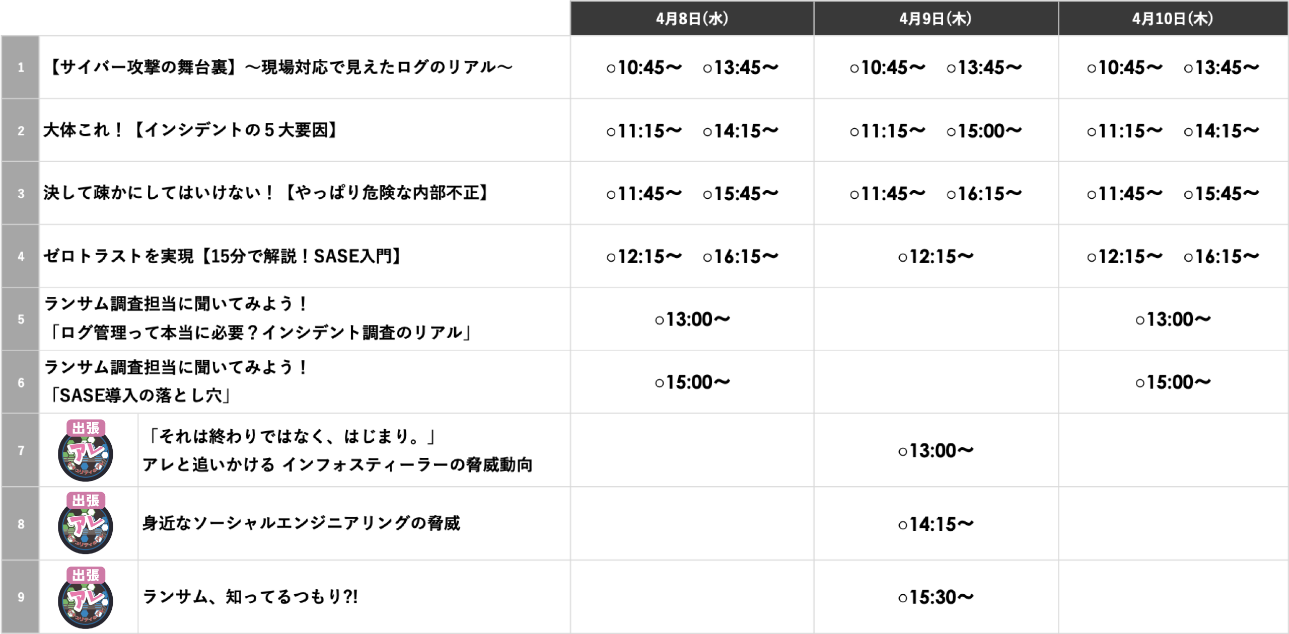 「ミニセキュリティセミナー」タイムスケジュール