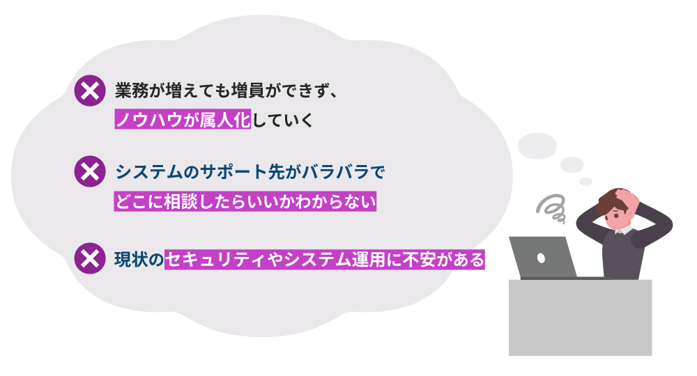 課題