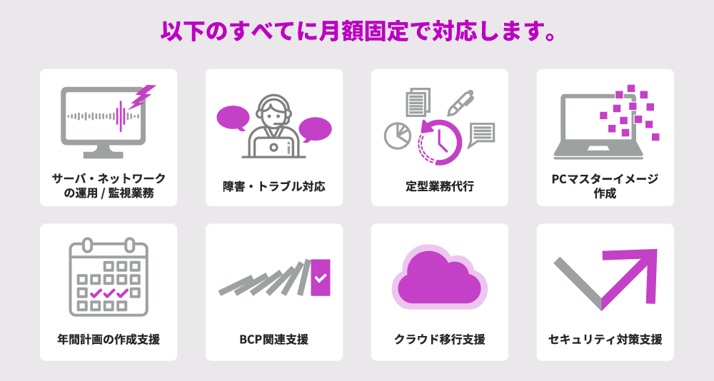 対応内容