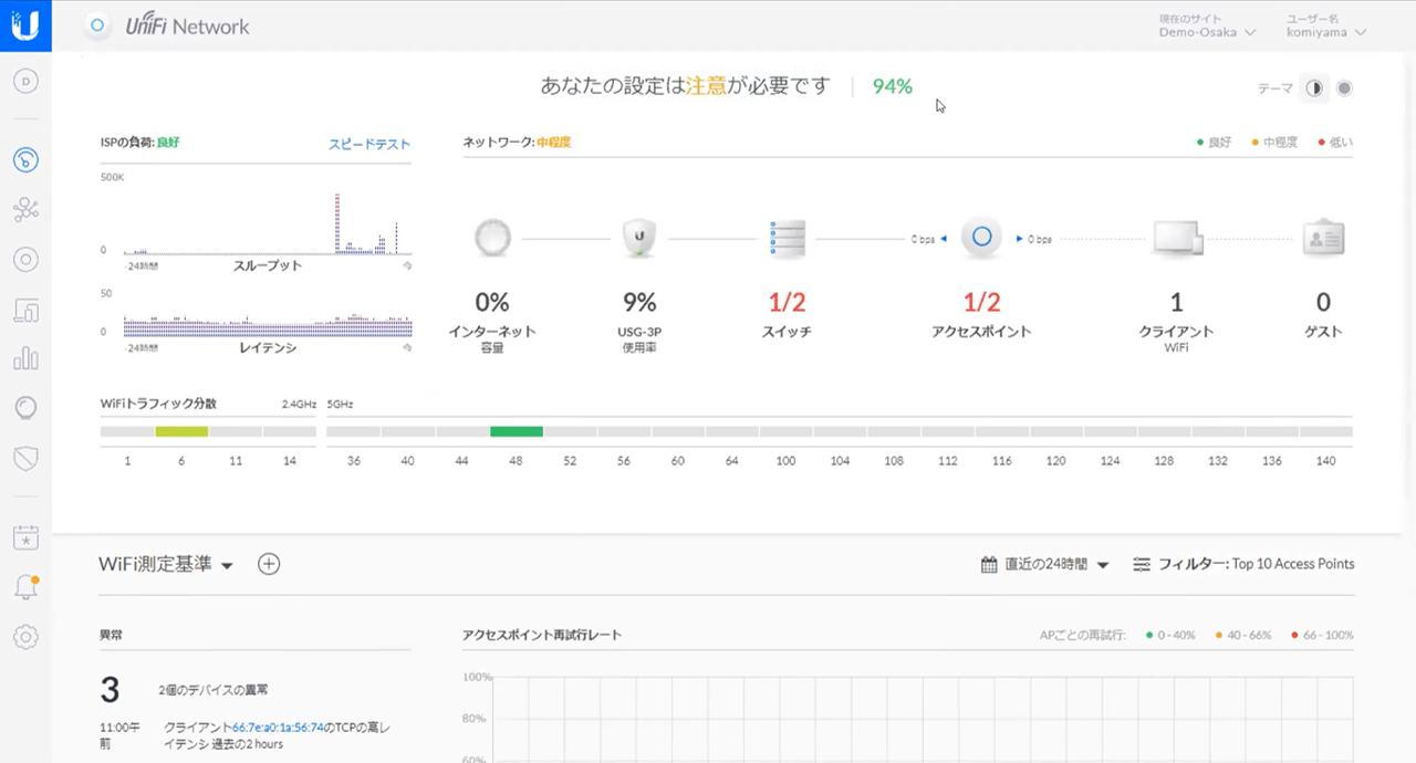 「ネットワーク構成の確認」「干渉派の状態確認」などのデモ画面１