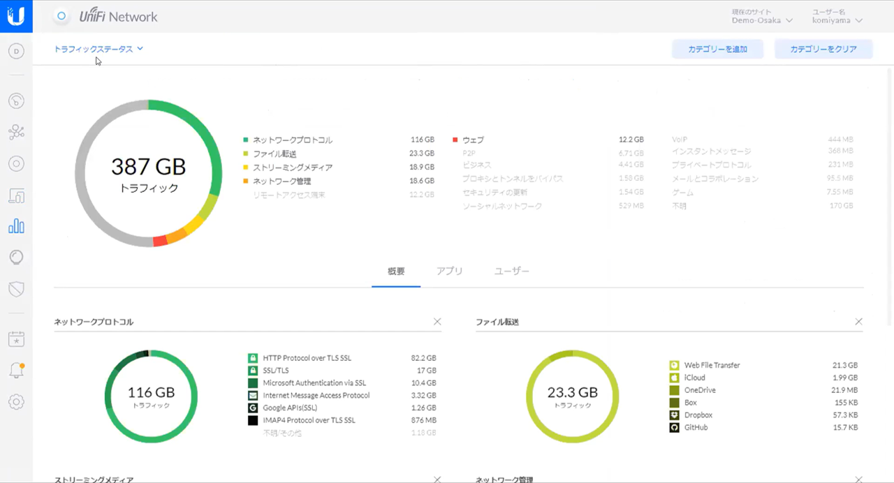 「ネットワーク構成の確認」「干渉派の状態確認」などのデモ画面４