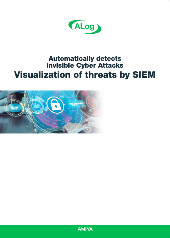 Visualization ofthreats by SIEM