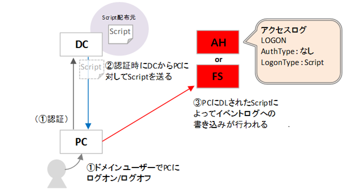 ../_images/CaseH.png