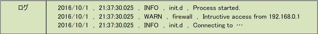 ../_images/ExclusionFilterLog.png