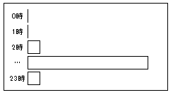 ../_images/ReportDetailSetting02.png