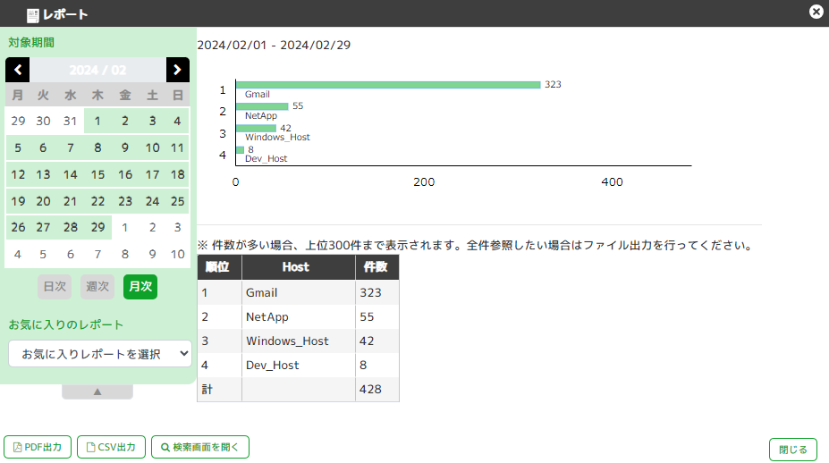 ../_images/ReportResultConfirmation01.png