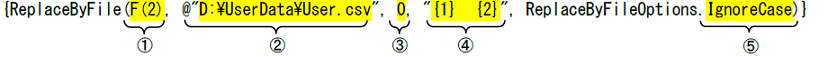 ../_images/UseReplaceByFileFunction03.png