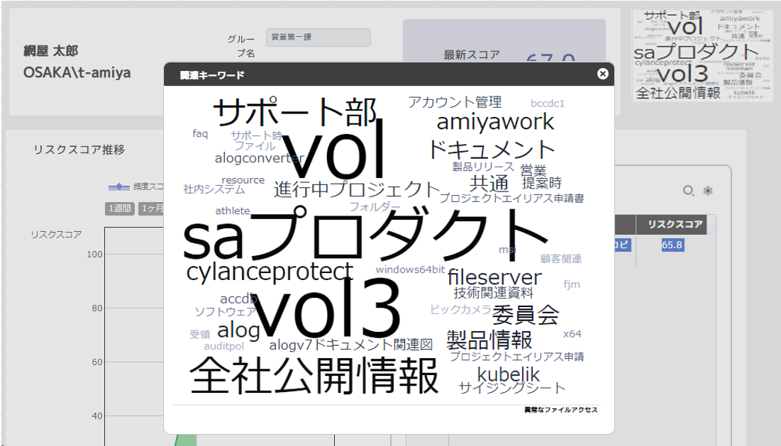 ../_images/WordCloudScaleUP.png