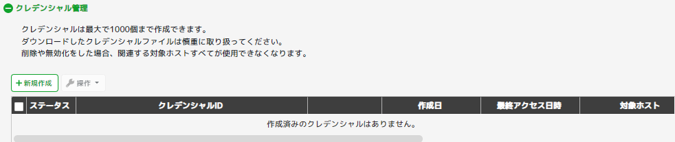 ../_images/CredentialIssuance.png