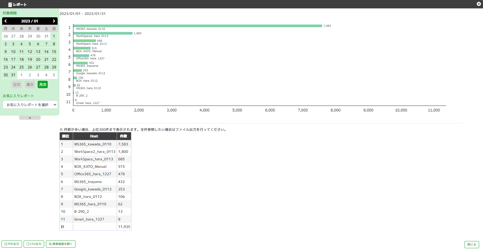 ../_images/ReportResultConfirmation01.png