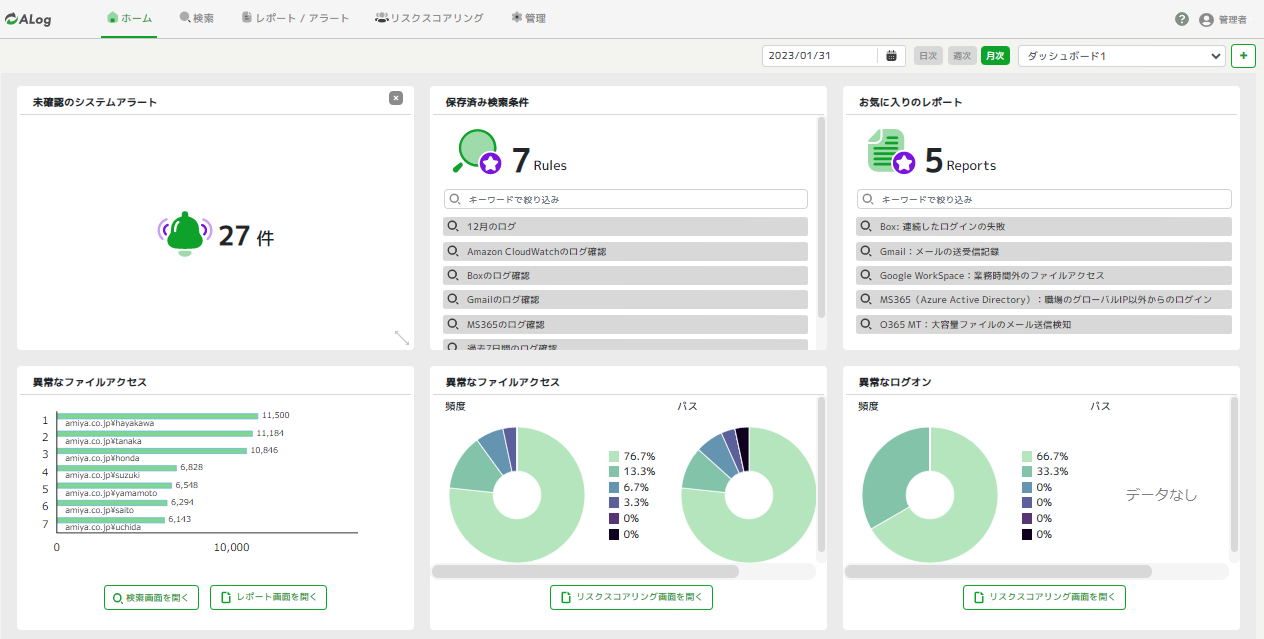 ../_images/dashboard.png