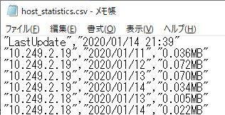../_images/hoststatistics.png