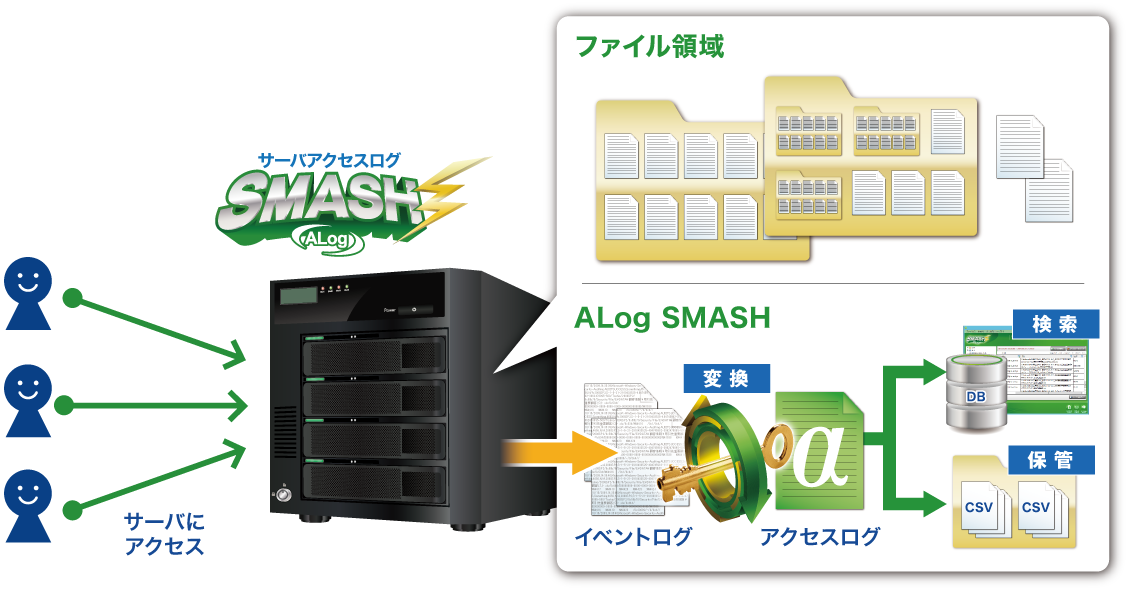 ../_images/SMASH-TaskFlow.png