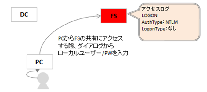 ../_images/CaseD.png