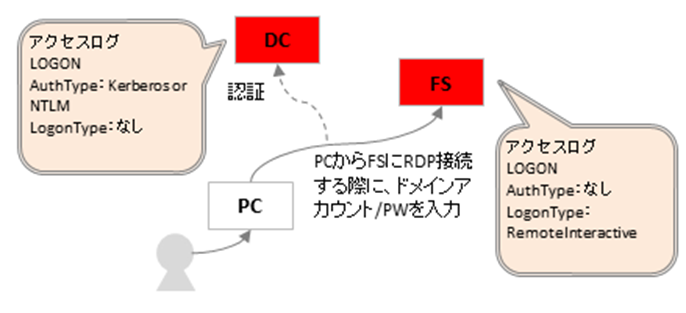 ../_images/CaseE.png