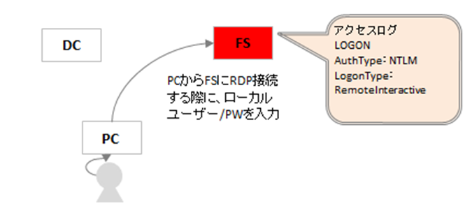 ../_images/CaseF.png