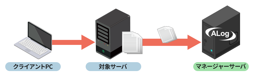 ../_images/Glossary.png