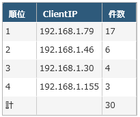 ../_images/ReportDetailSetting06.png