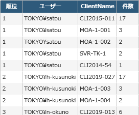 ../_images/ReportDetailSetting12.png