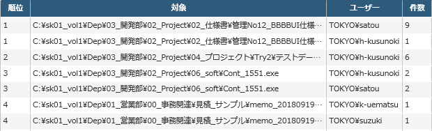 ../_images/ReportDetailSetting14.png