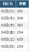 ../_images/ReportDetailSetting16.png