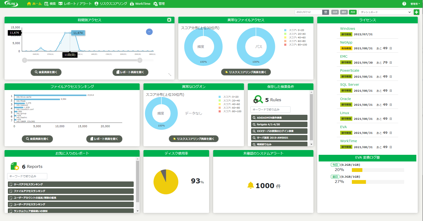 ../_images/dashboard.png