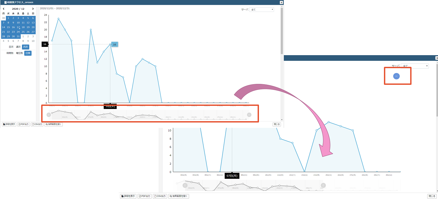 ../_images/linegraph_range.png