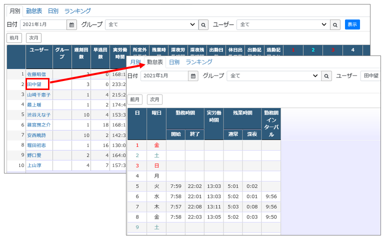 ../_images/webconsole_worktime05.png