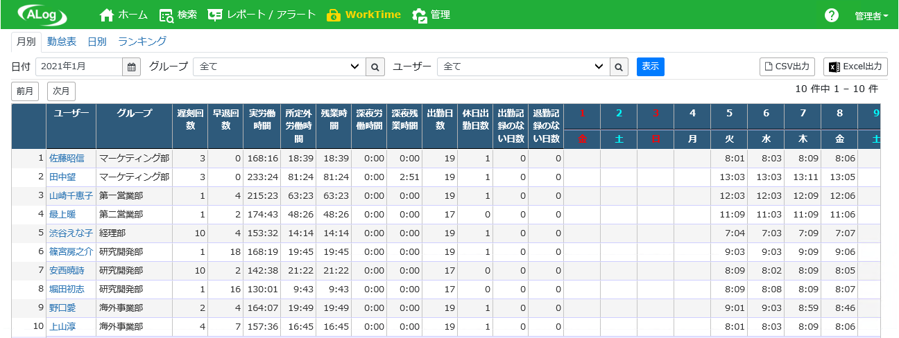../_images/whatisworktime_variation01.png