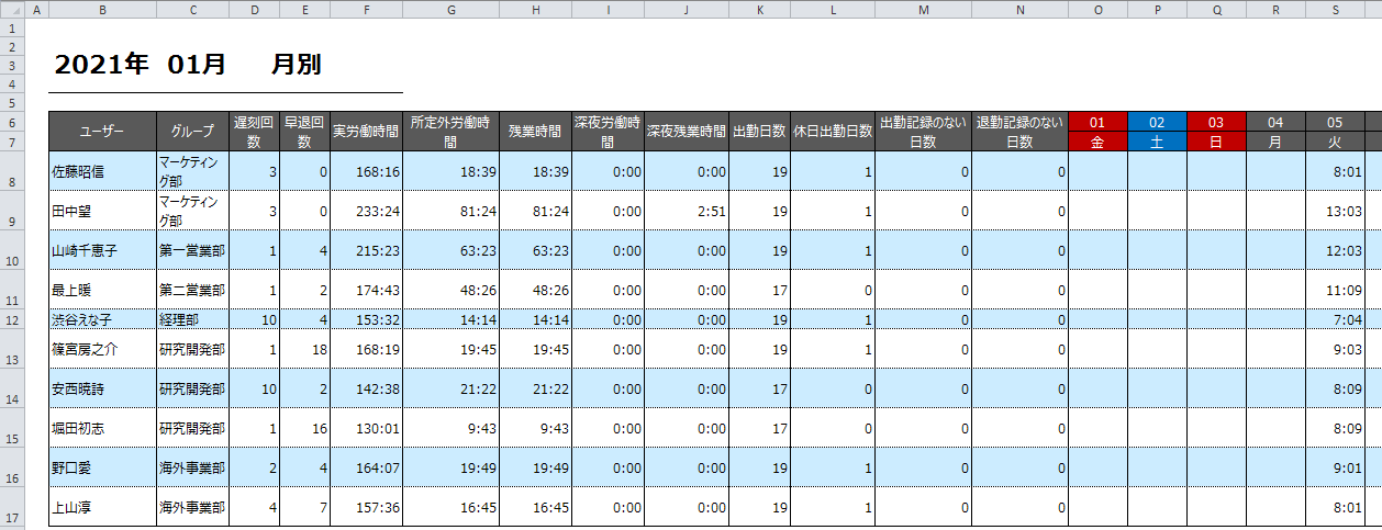 ../_images/whatisworktime_variation02.png