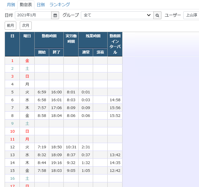 ../_images/whatisworktime_variation03.png