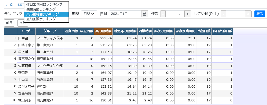 ../_images/whatisworktime_variation07.png