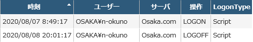 ../_images/worktimemanagesettings_caseex.png
