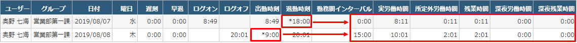 ../_images/worktimemanagesettings_caseex02.png
